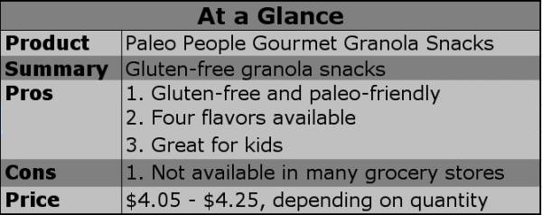 gluten free, paleo, healthy snacks, nutrition