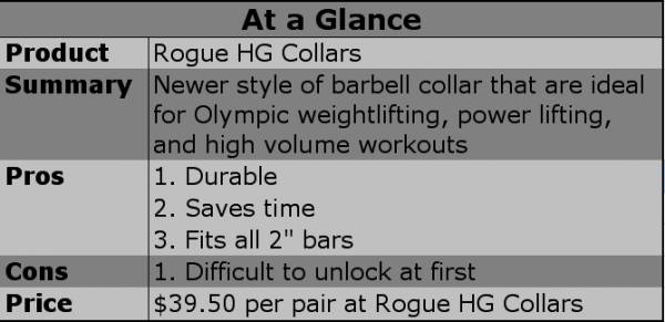 Product Review Rogue HG Collars Breaking Muscle