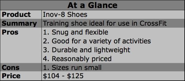 Inov-8, shoes, crossfit