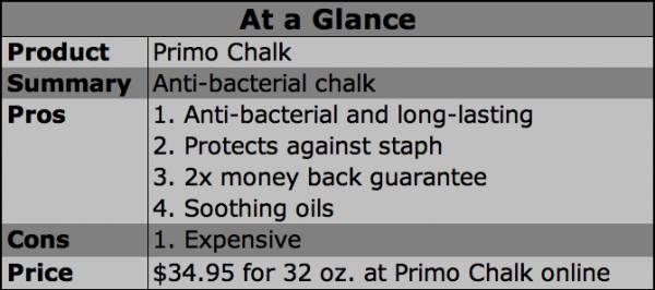 Primo Chalk Stop ruining your hands the way climbing and lifting chalk should be Switch to Primo gym chalk and experience the difference for yourself. 5lb bucket 