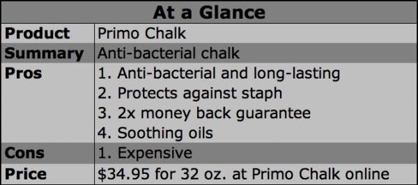 Product Review: Primo Chalk - Breaking Muscle