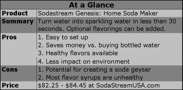 Pros and cons of buying a SodaStream