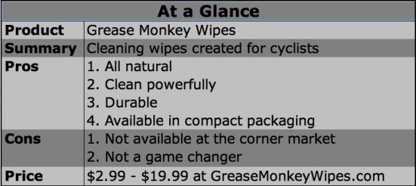athletic gear, grease monkey wipes
