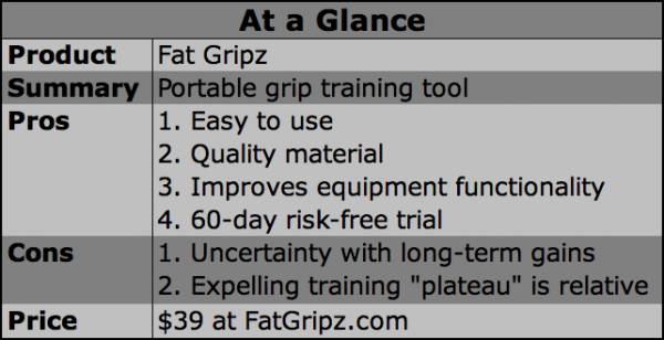 fatgripz, grip training