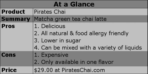 Spiced Chai  The PuraTea Company