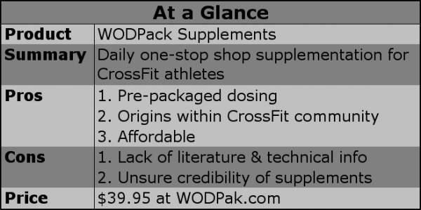 wod pak, crossfit