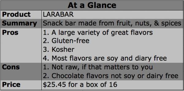 larabar, fruit bar, nut bar, snack bar, energy bar, protein bar