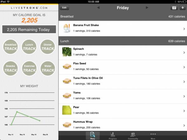 calorie counting, calorie tracking, food tracking, nutrition logging, food log