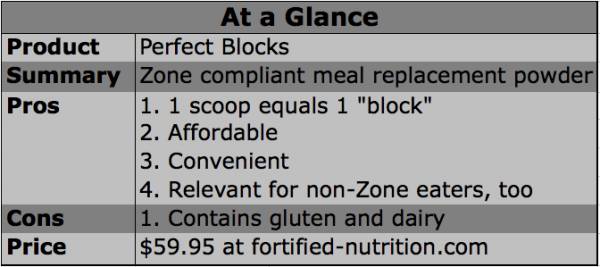 perfect blocks, zone diet, zone nutrition, crossfit zone, crossfit nutrition