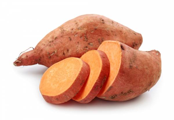 sweet potato, yam, post workout, post workout nutrition, carbohydrates