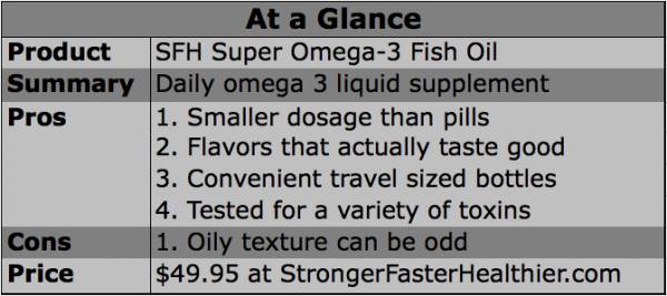 fish oil, omega-3, omega 3, dha, epa, stronger faster healthier, sfh, crossfit