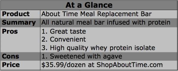 about time, about time whey, about time protein, meal replacement bar