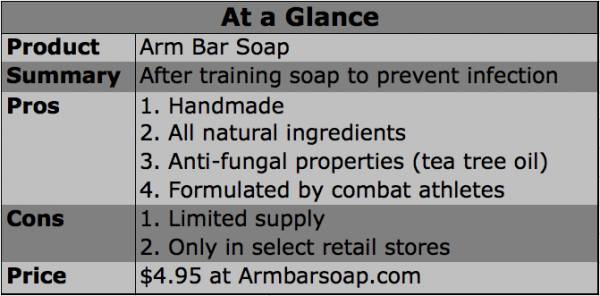 arm bar soap, armbar soap, bjj soap, antifungal, antibacterial