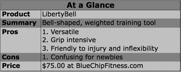 libertybell, kettlebell, grip strength, grip training, liberty bell, blue chip