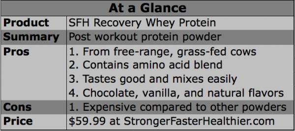 protein powder, supplement, whey protein, sfh, stronger faster healthier