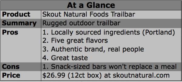 skout trailbar, skout natural foods, trailbar, pacific northwest, portland, pnw