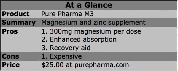 pure pharma, pure pharma fish oil, m3, three minerals, magnesium, zinc, malic