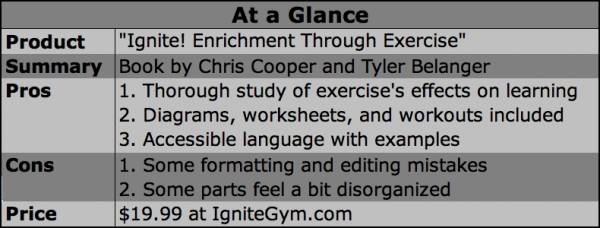 ignite book, exercise, learning