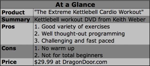 DVD Review The Extreme Kettlebell Cardio Workout by Keith Weber Breaking Muscle