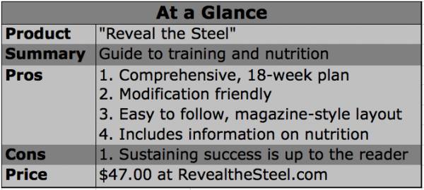reveal the steel, revealthesteel.com, clint nielsen, crude fitness