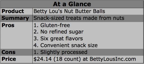 nut butter balls, betty lou's nut butter balls, betty lou's nut balls, nut balls