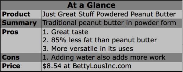 betty lou's, powdered peanut butter, peanut butter powder, betty lou's butter