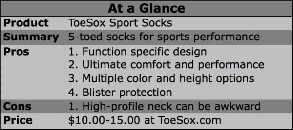 toesox, five toed socks, toe socks, socks with toes, socks with grips