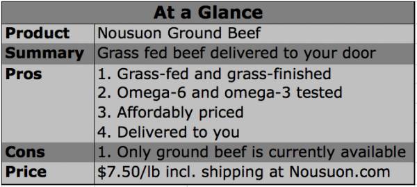 nousuon beef, nousuon, grass fed beef, mail order beef, beef delivery