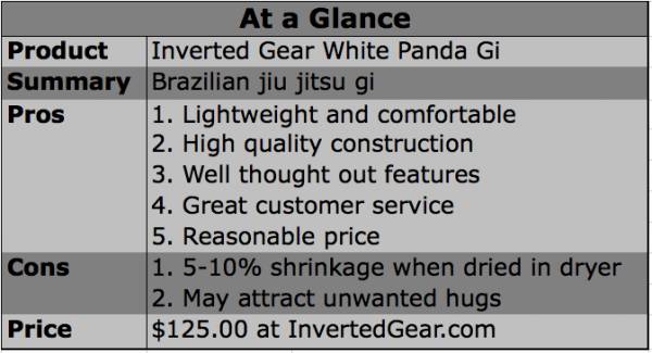 inverted gear, panda gi, inverted gear panda gi, women's gi, bjj panda gi