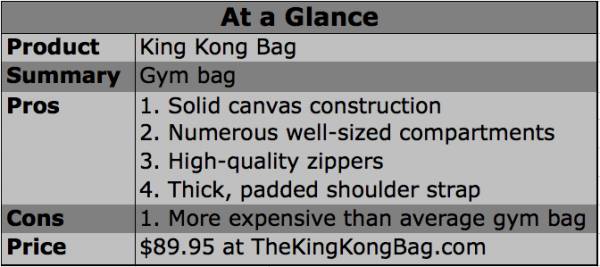 king kong bag, king kong apparel, crossfit bag, gym bag, crossfit gym bag