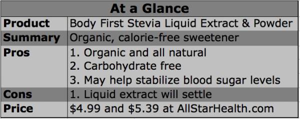stevia, stevia in the raw, stevia sweetener, stevia substitute, sugar substitute