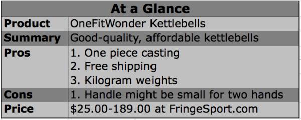 kettlebells, shopping for kettlebells, buying kettlebells, onefitwonder, kbells
