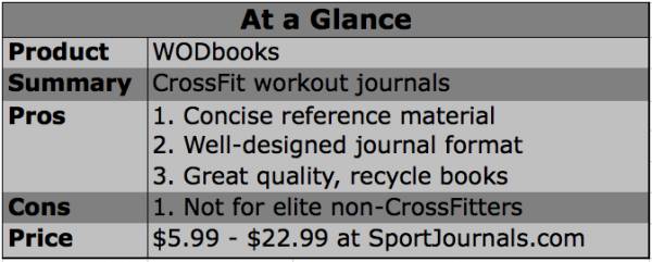 sports journals, wodbooks, wod journals, crossfit journals, crossfit books