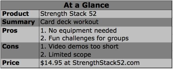 Deck of Cards Workout for a Full-Body Routine