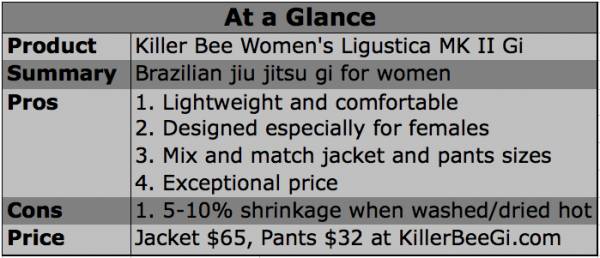 women's gi, killer bee gis, killer bee kimonos, killer bee gi, gi for women