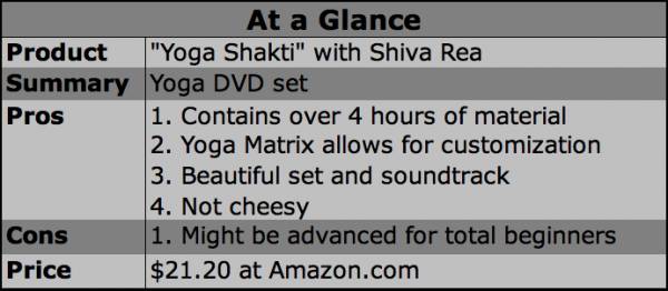 yoga shakti, shiva rea, vinyasa yoga, yoga DVD
