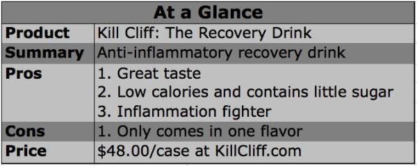 kill cliff, kill cliff drink, kill cliff recovery drink, recovery drink, SEALs