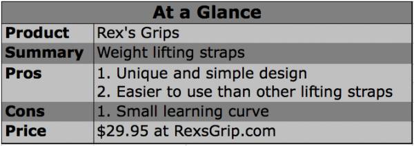 rex's grip, rex's grips, rexsgrip.com, lifting straps, weight lifting straps