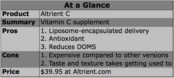 altrient c, vitamin c, altrient supplements, vitamin c supplements, liposomal