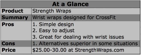 kelley urbani, strength wraps, crossfit wrist wraps, crossfit kelley urbani