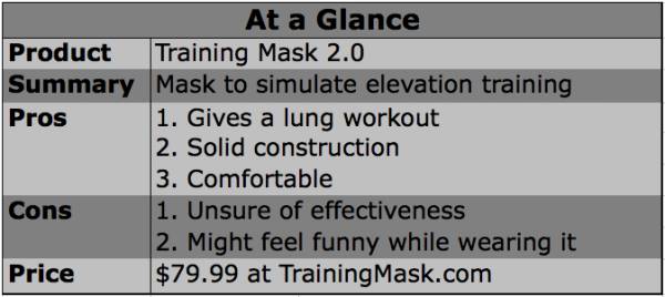 training mask, elevation mask, elevation training, training mask 2.0