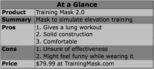 Product Review: Training Mask 2.0 - Breaking Muscle