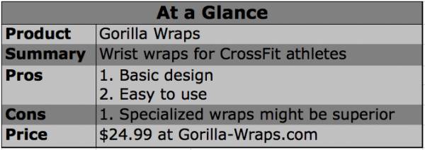 gorilla wraps, wrist wraps, crossfit wrist wraps