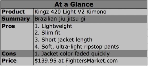 bjj gi reviews, gi reviews, kingz gi, kingz kimono, reviews of gis