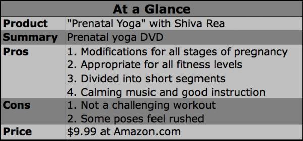 prenatal yoga, dvds, dvd reviews, pregnancy yoga