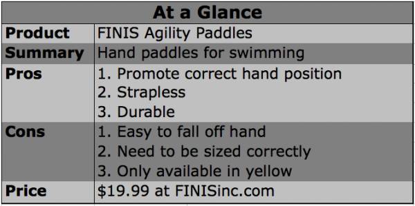 swimming equiment, FINIS agility paddles, agility paddles, FINIS paddles