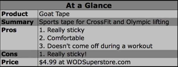 Goat Tape - Discover the different benefits and ways to use our