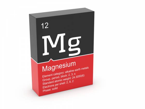 magnesium, magnesium and testosterone, magnesium for athletes
