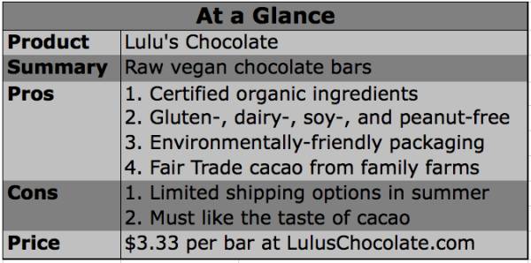 vegan chocolate, lulus chocolate, vegan raw chocolate, fair trade cacao, cacao