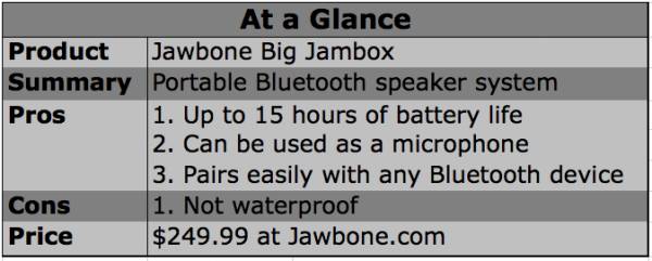 jawbone, jawbone jambox, big jambox, jawbone big jambox